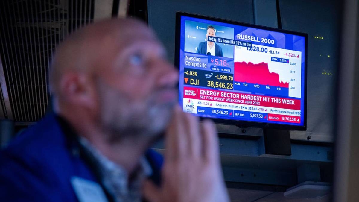 Veteran analyst says stock market rally not 'real' until this happens