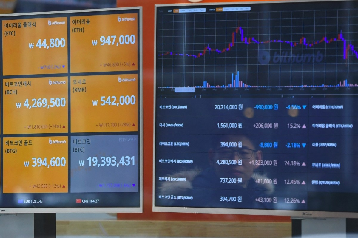 Another exchange hacked for $40M