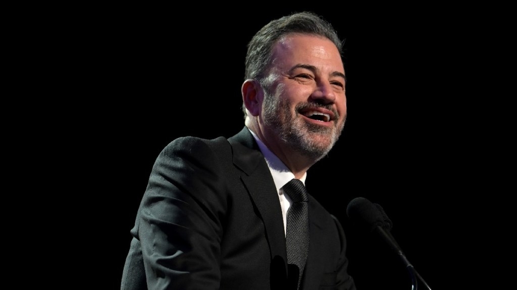 Jimmy Kimmel Says ‘Manufactured' Liberal Outrage Over Comedians Is a Big Reason Trump Got Reelected
