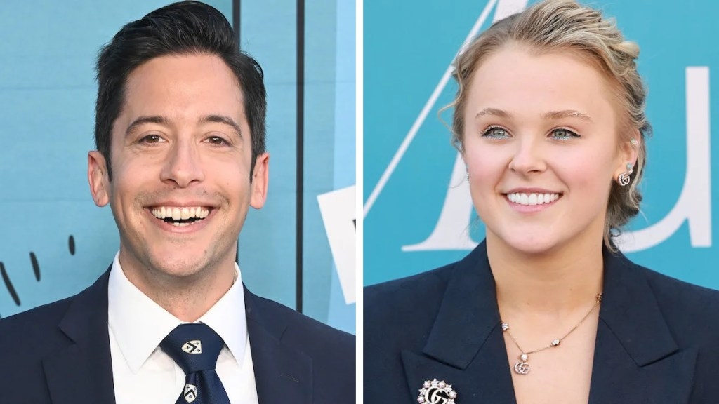 Daily Wire's Michael Knowles Says JoJo Siwa Dating ‘Big Brother' Co-Star Proves LGBTQ+ Is ‘Fading': ‘No Longer a Lesbian!'
