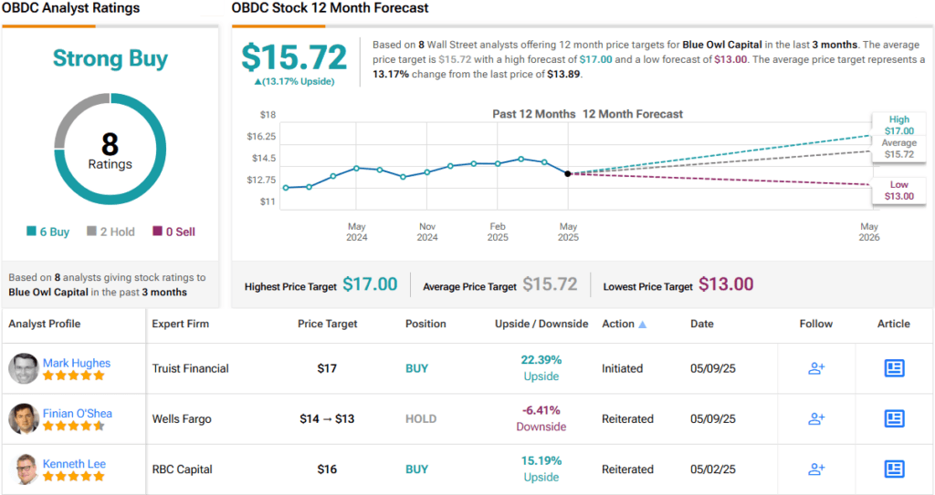 Seeking 10% Dividend Yield? Jefferies and BTIG Suggest 2 Dividend Stocks to Buy