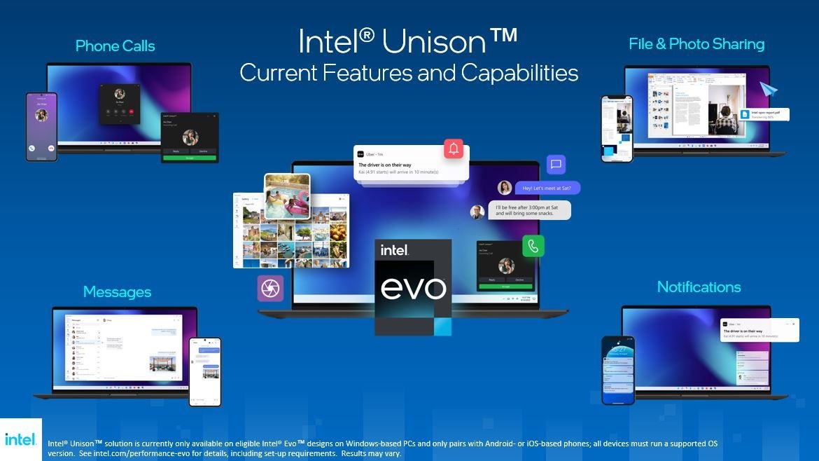 Intel discontinues Unison app for connecting PCs and smartphones