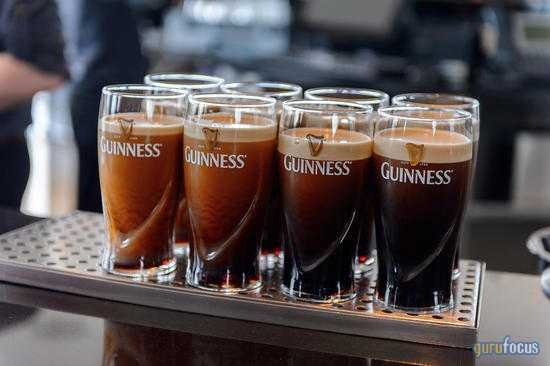 Diageo: Has the Stock Bottomed Out?
