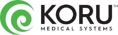 KORU Medical Systems Inc (KRMD) Q4 2024 Earnings Call Highlights: Record Revenues and Strategic ...