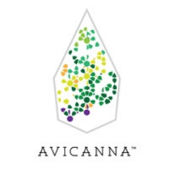Avicanna Inc (AVCNF) Q4 2024 Earnings Call Highlights: Record Revenue Growth and Strategic ...