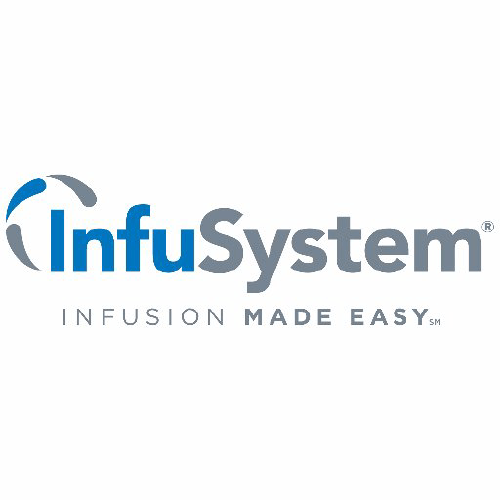 InfuSystems Holdings Inc (INFU) Q2 2025 Earnings Call Highlights: Strong Revenue Growth and ...