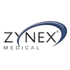 Zynex Inc (ZYXI) Q4 2024 Earnings Call Highlights: Navigating Challenges and Opportunities