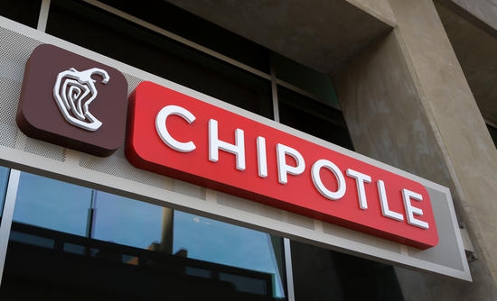 Chipotle Mexican Grill: No significant diminishing returns on new units over the 10-year forecast.