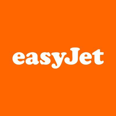 easyJet PLC (EJTTF) (H1 2025) Earnings Call Highlights: Navigating Losses and Strategic Growth