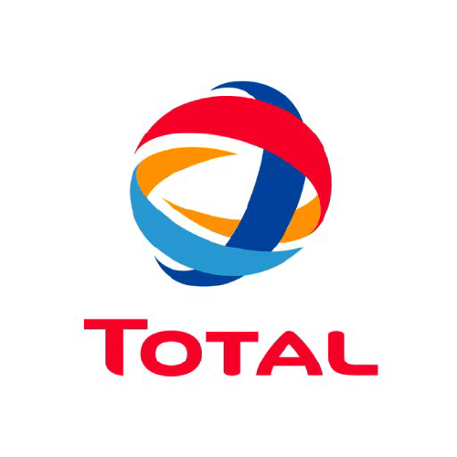 Totalenergies -- Investment risk analysis