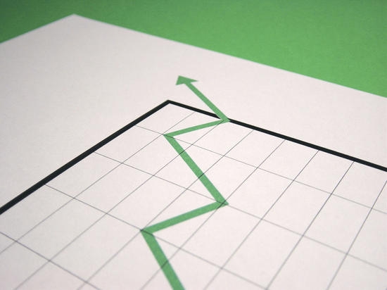 Strong Earnings and Favorable Inflation Readings