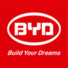 BYD Just Broke the EV Market -- $7,700 Cars Set Off a Price War Frenzy in China