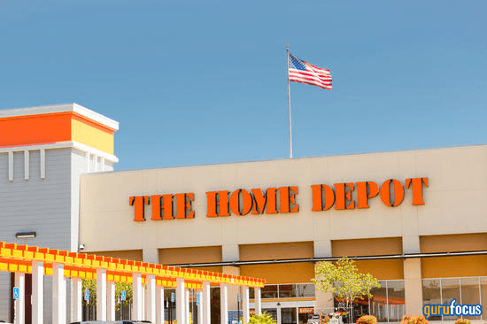 Home Depot (HD) Holds Line on Prices, Reaffirms 2025 Forecast