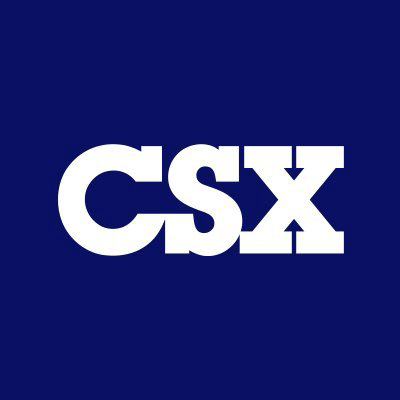 CSX Corp (CSX) Q1 2025 Earnings Call Highlights: Navigating Challenges with Strategic Resilience