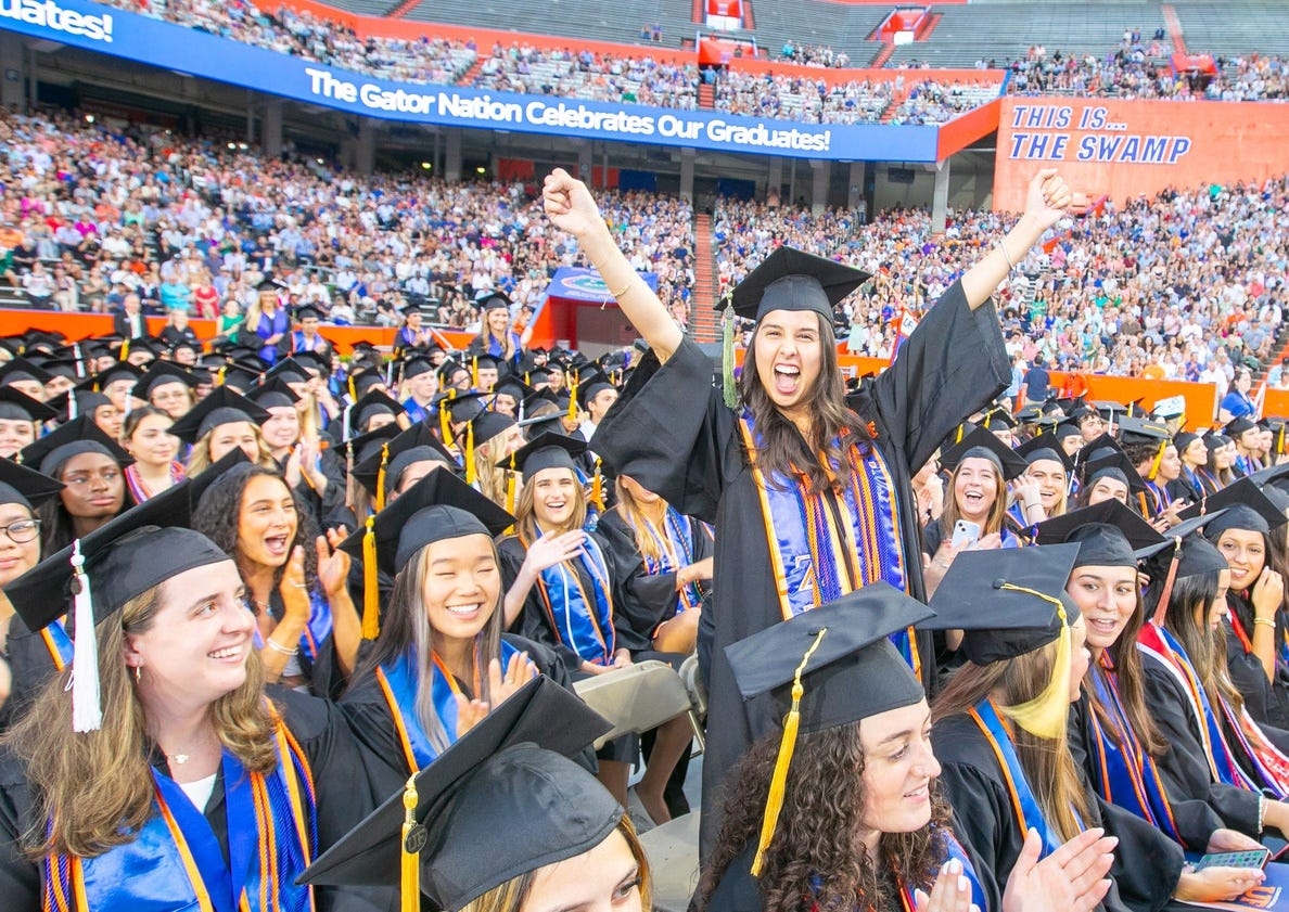 Afraid to look at your 529 account? How to manage education savings in a down market.