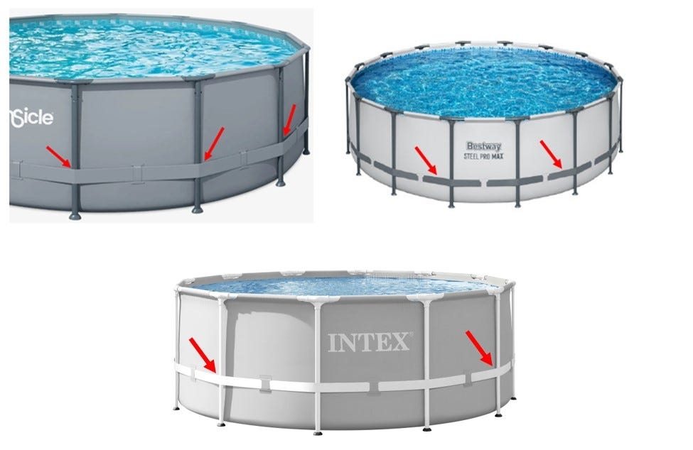 Millions of swimming pools recalled following the deaths of 9 children