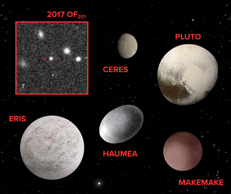 Pluto's 'extreme cousin' is a dwarf planet found at the far reaches of our solar system