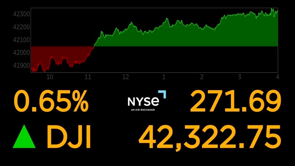 Wall Street ends mixed; Cisco rallies while UnitedHealth tumbles
