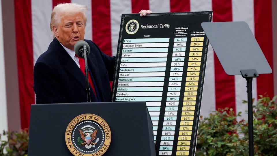 Trump to act on tariffs if nations don't show 'good faith'