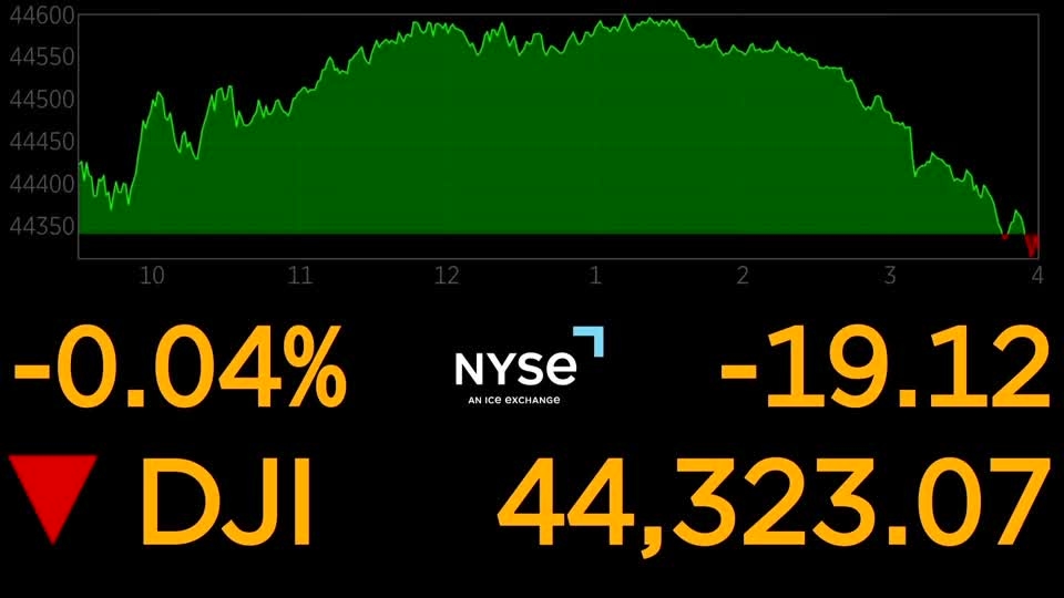 S&P 500 and Nasdaq notch record high closes, lifted by Alphabet