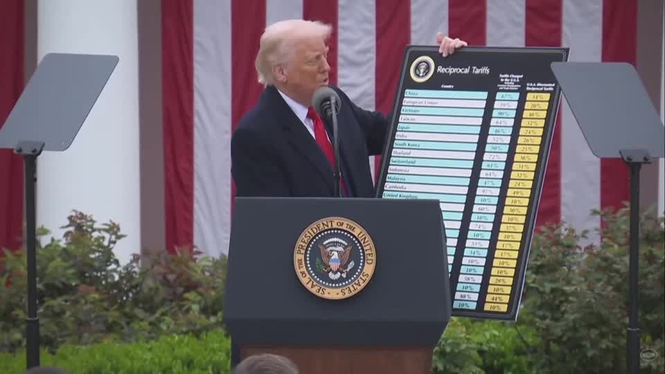 Business Lookahead: This is going to hurt