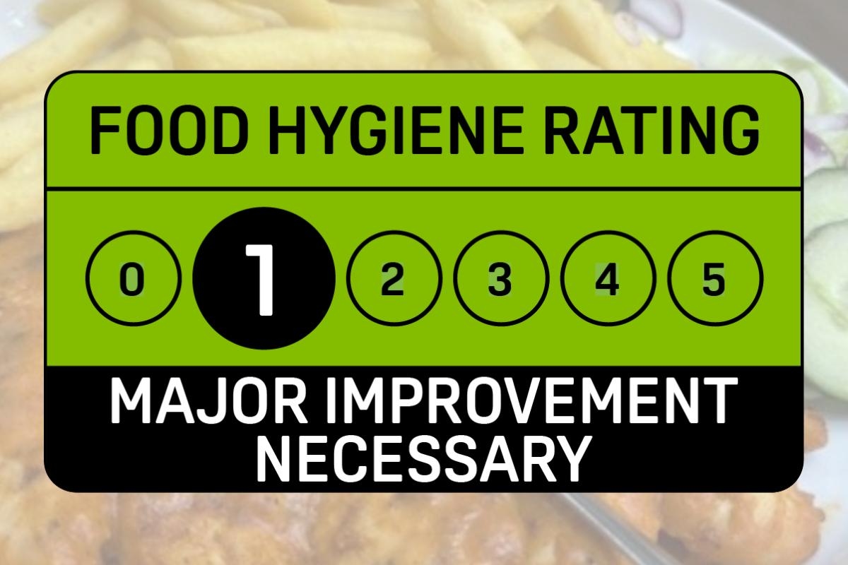 The 1/5 hygiene restaurants that have been reinspected - have they improved?