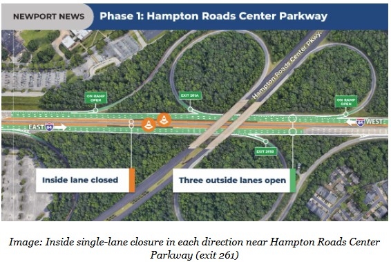 Long-term lane closures on I-64 for Hampton Roads Express Lanes project