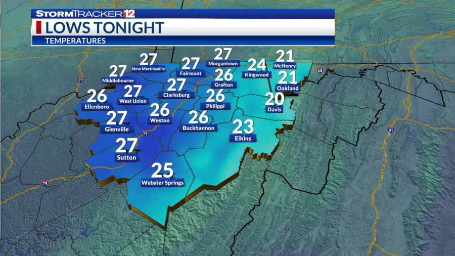 Freezing temperatures, possible snow returning to West Virginia this week