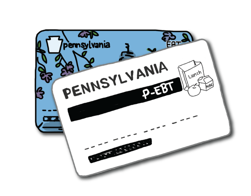 SNAP funds stolen from 17 Pennsylvanians, over $8,000 lost
