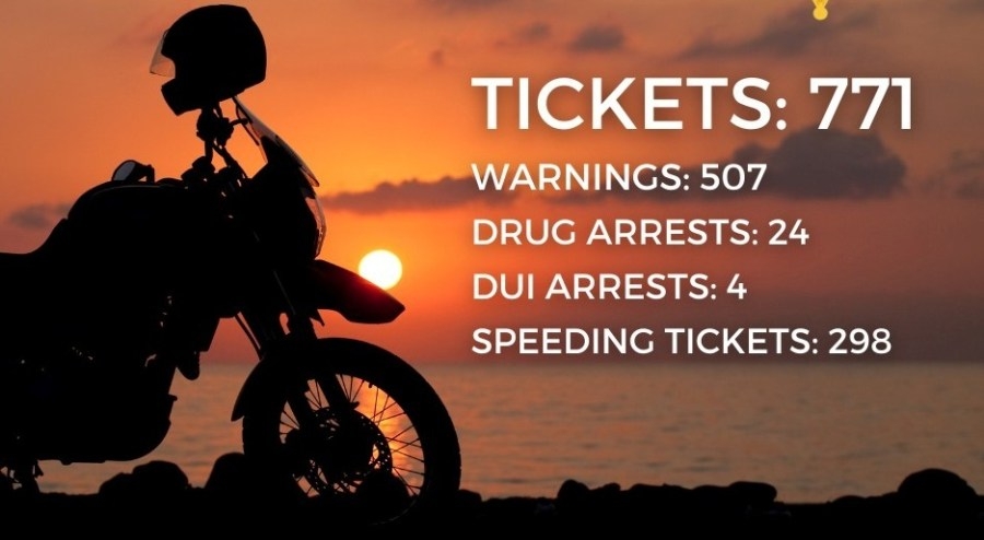 Georgetown County deputies make 28 arrests, write hundreds of tickets during Spring Bike Rally
