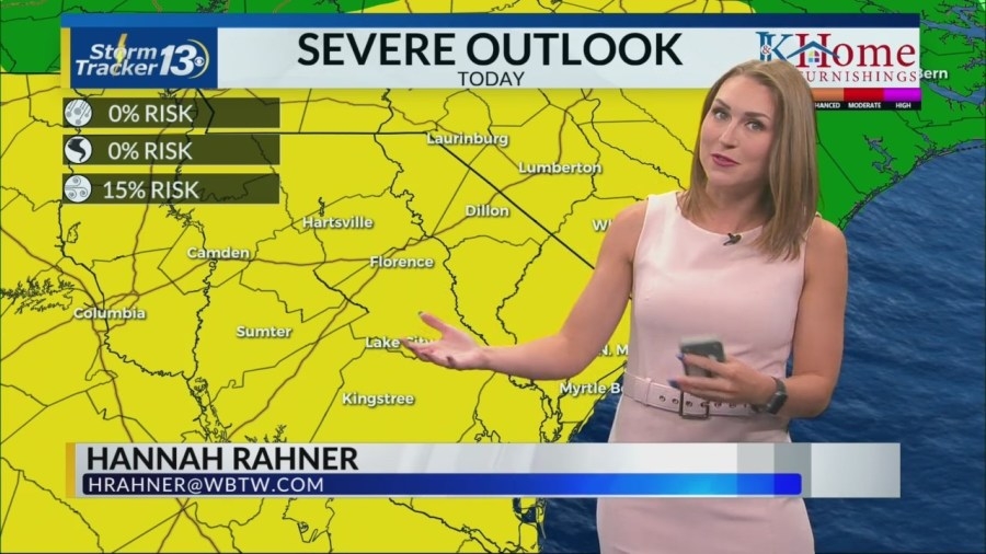 WEATHER ALERT DAY: Strong afternoon storms