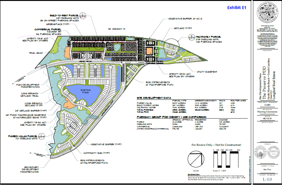 ‘We're not idiots': Tensions mount as support for planned 600+home North Myrtle Beach development wanes