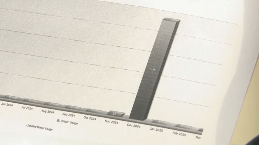 More KC Water customers come forward about increase issues on bills