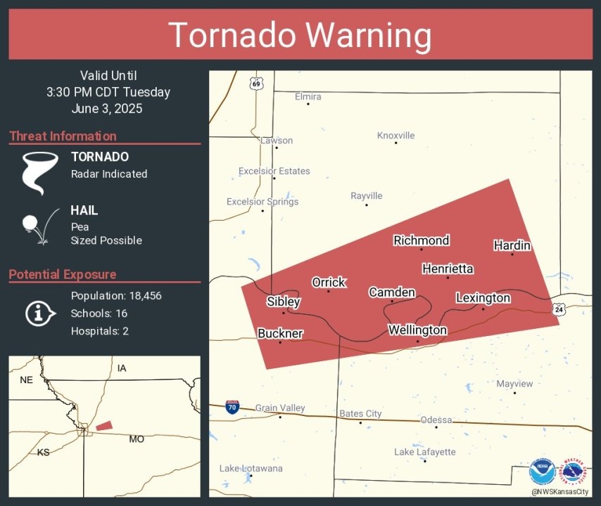 FOX4 Forecast: Tornado warning issued for Clay, Ray, Jackson, Lafayette counties until 3:30 p.m.