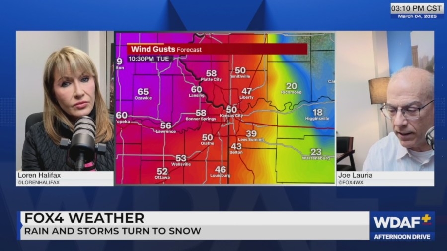 Biggest threats with windy, wintry mess of a storm