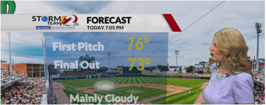 Turning partly sunny, warm and humid today…Rain returns tonight…Will the rain stop on Sunday?
