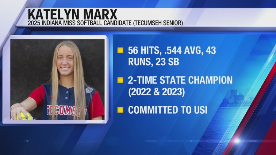 Another stellar season for Marx and Tecumseh