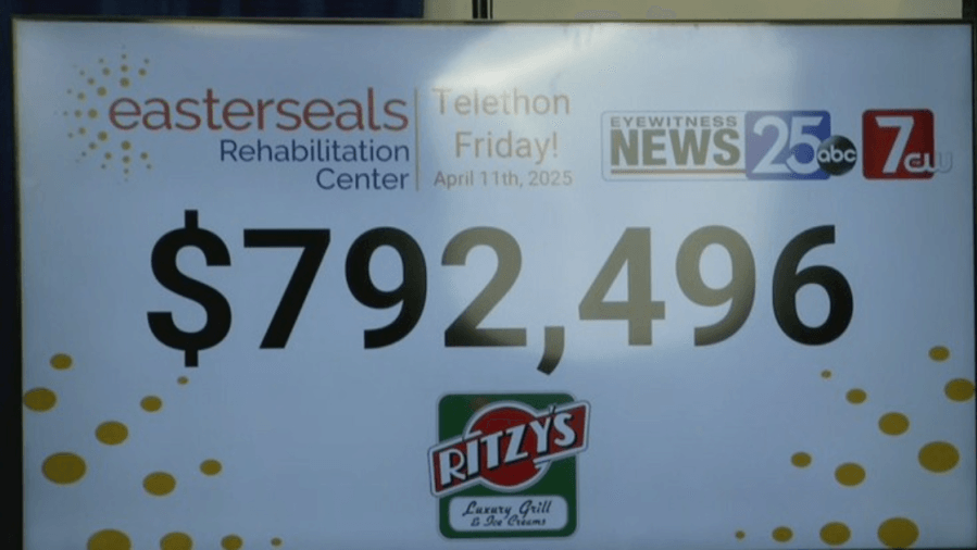 48th annual Easterseals Telethon raises over $900,000