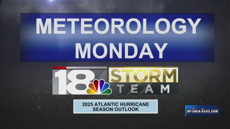 Meteorology Monday (6-2-25): 2025 Atlantic Hurricane Season Outlook