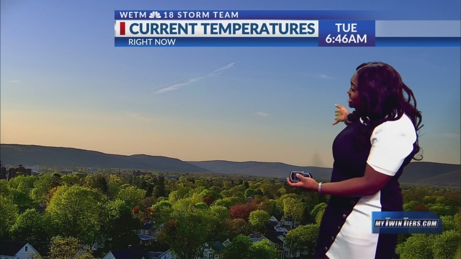 Morning sunshine before showers and storms this afternoon and evening