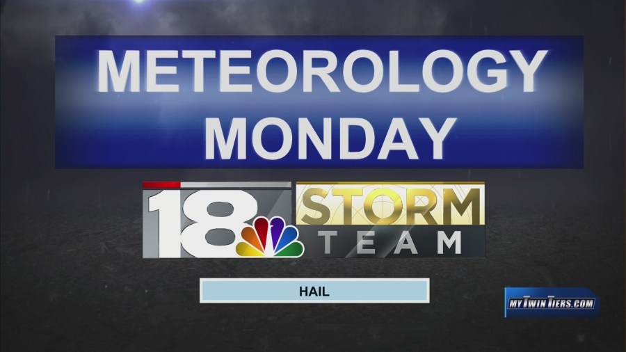 Meteorology Monday (4-28-25): Hail