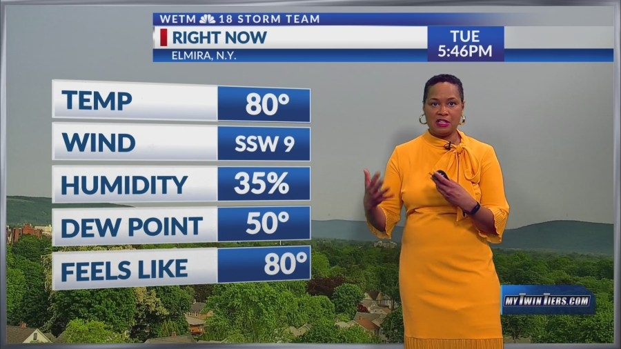 Not quite 90°, but we will come close. Take it easy in this heat. Cooler weather and rain on the way.
