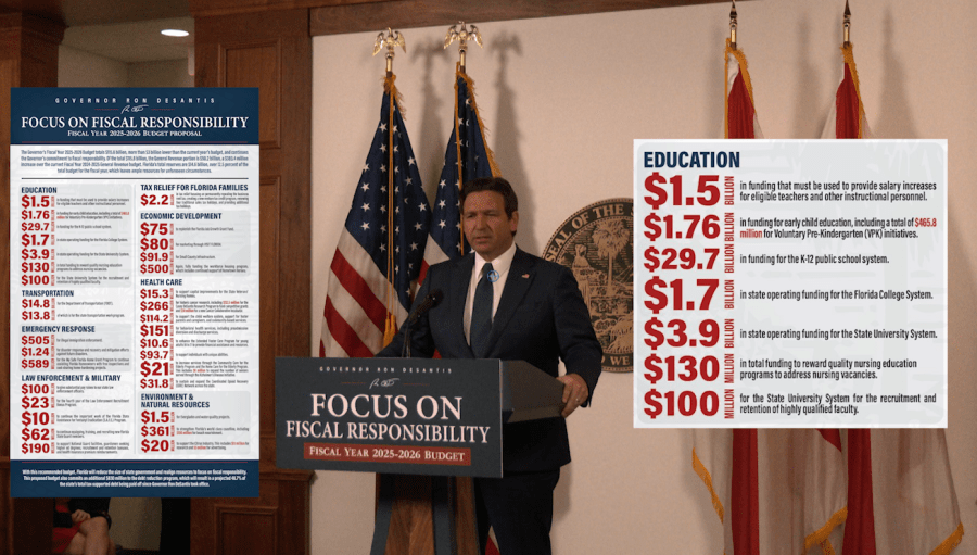 Education a key focus for lawmakers, DeSantis in 2025 state budget