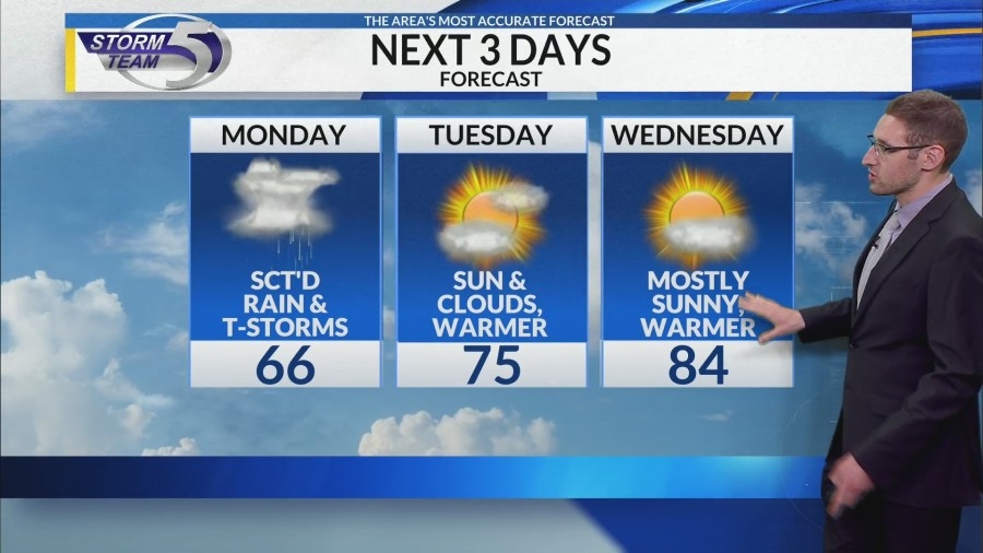 More rain and a few storms tomorrow