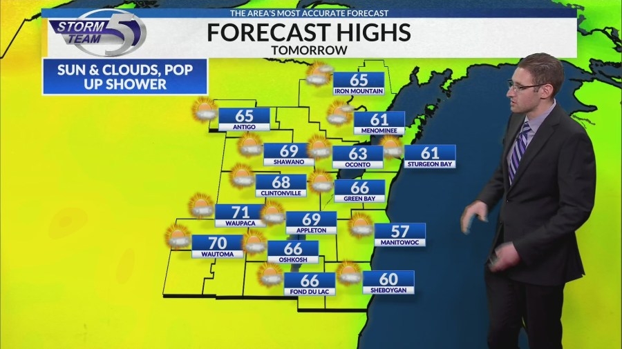 Cooler night, warmer with a pop up shower chance Sunday