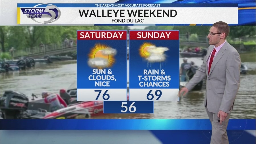 Dry for Saturday, tracking rain and thunderstorms on Sunday