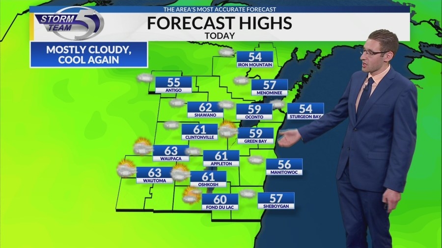 Cloudy and cooler once again today