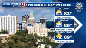Valentine's Day forecast: Cloudy, mild holiday weekend in Central Florida