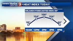 Central Florida under heat advisory Wednesday