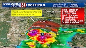 Thunderstorm Warning for Marion County until 5:30 p.m.